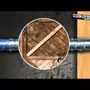 Molly_ONE ULTRA - Video