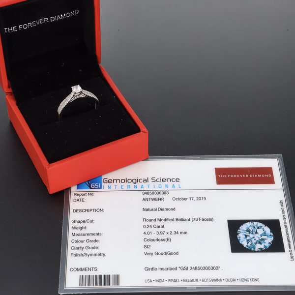 18ct White Gold The Forever Diamond Ring