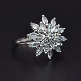 Gold Aquamarine Ring