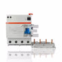 ABB B427941 - 360° presentation