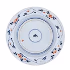Chinese Kangxi Period Plate