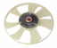 ZELFREGELENDE VENTILATEUR MET VISCO COMPL