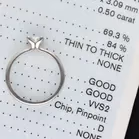 Platinum Princess Cut Diamond Ring