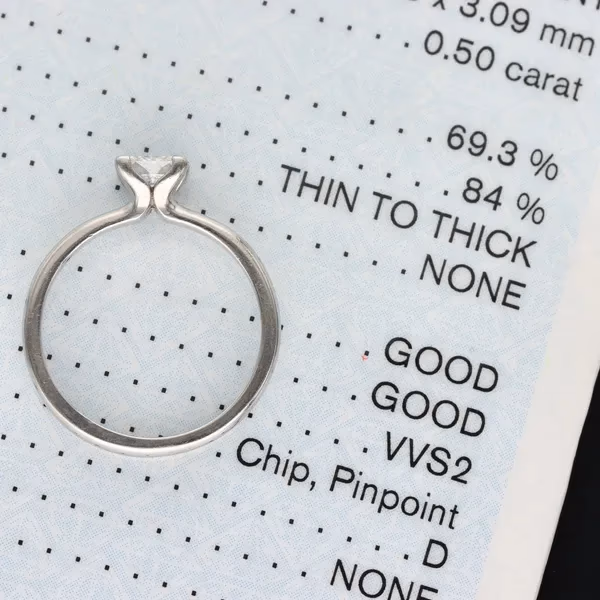 Platinum Princess Cut Diamond Ring